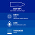 Durex Extra Safe Caja 10